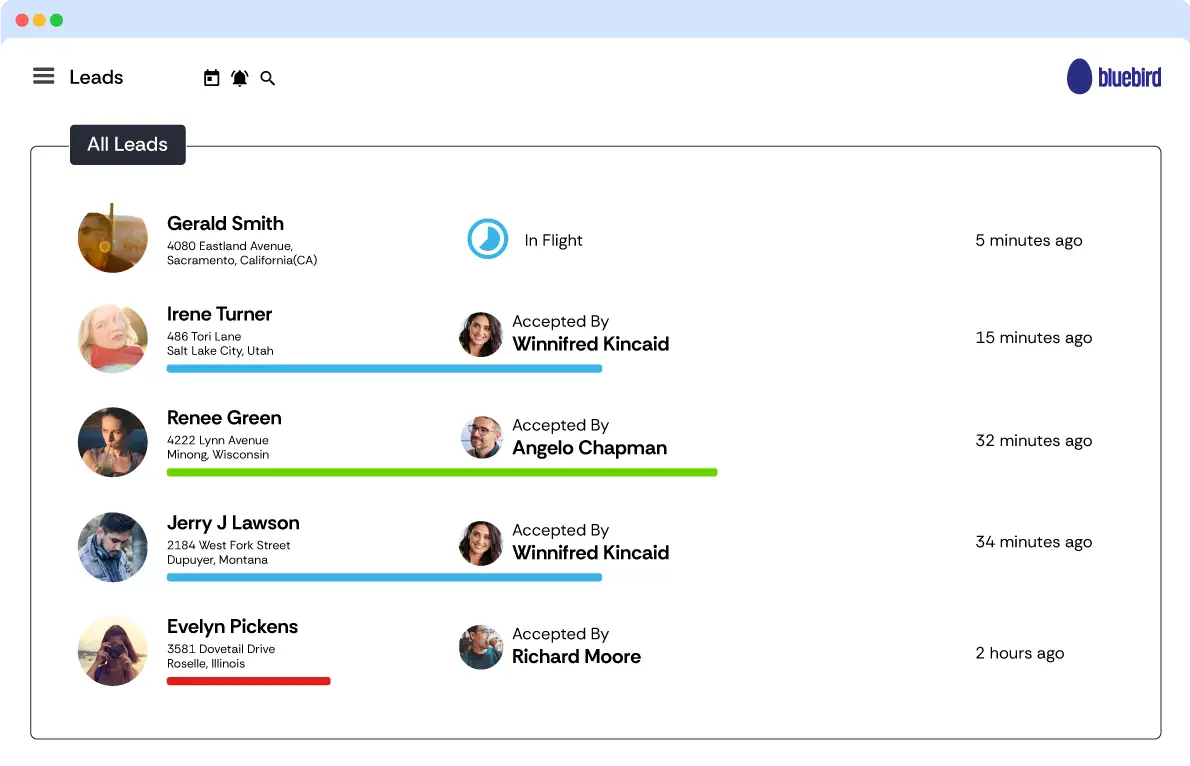 leads screen