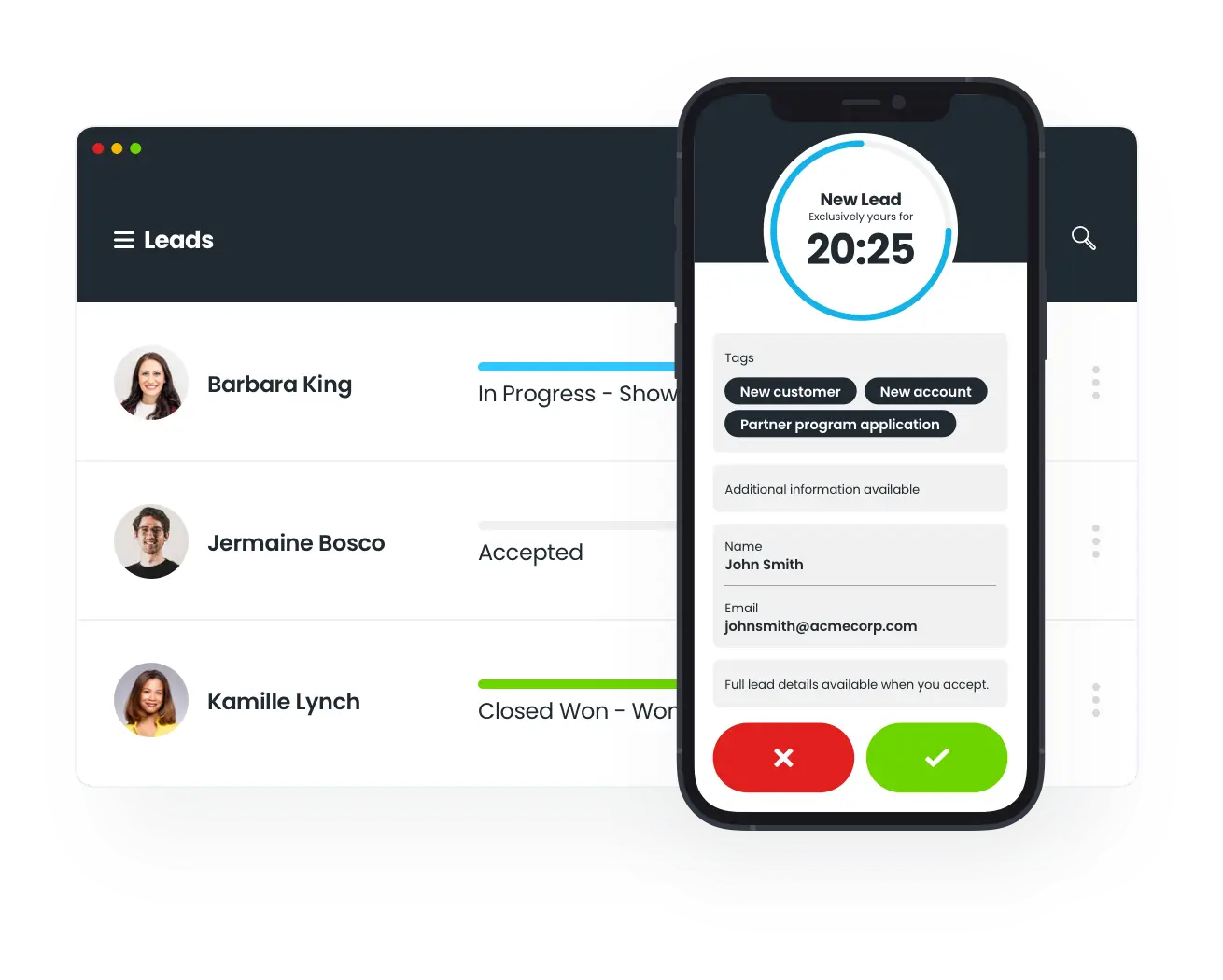 diagram illustrating enterprise channel lead management dashboard
